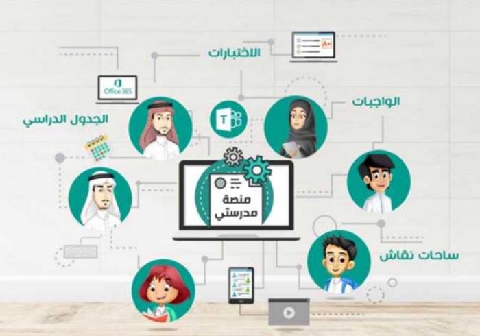 المميزات التي توفرها منصة مدرستي التعليمية بالسعودية