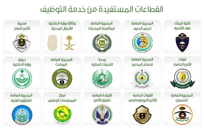 قطاعات الوظائف العسكرية المقدمة من قبل وزارة الداخلية السعودية