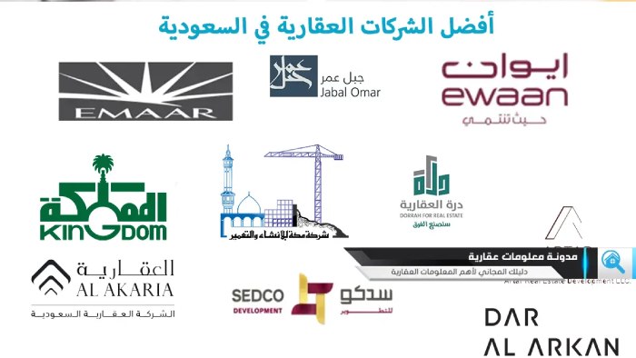 اسماء شركات عقارية في السعودية