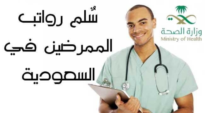 راتب الممرض السعودي مع البدلات